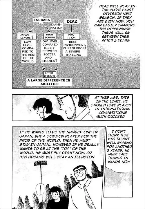 Captain Tsubasa Chapter 96 23